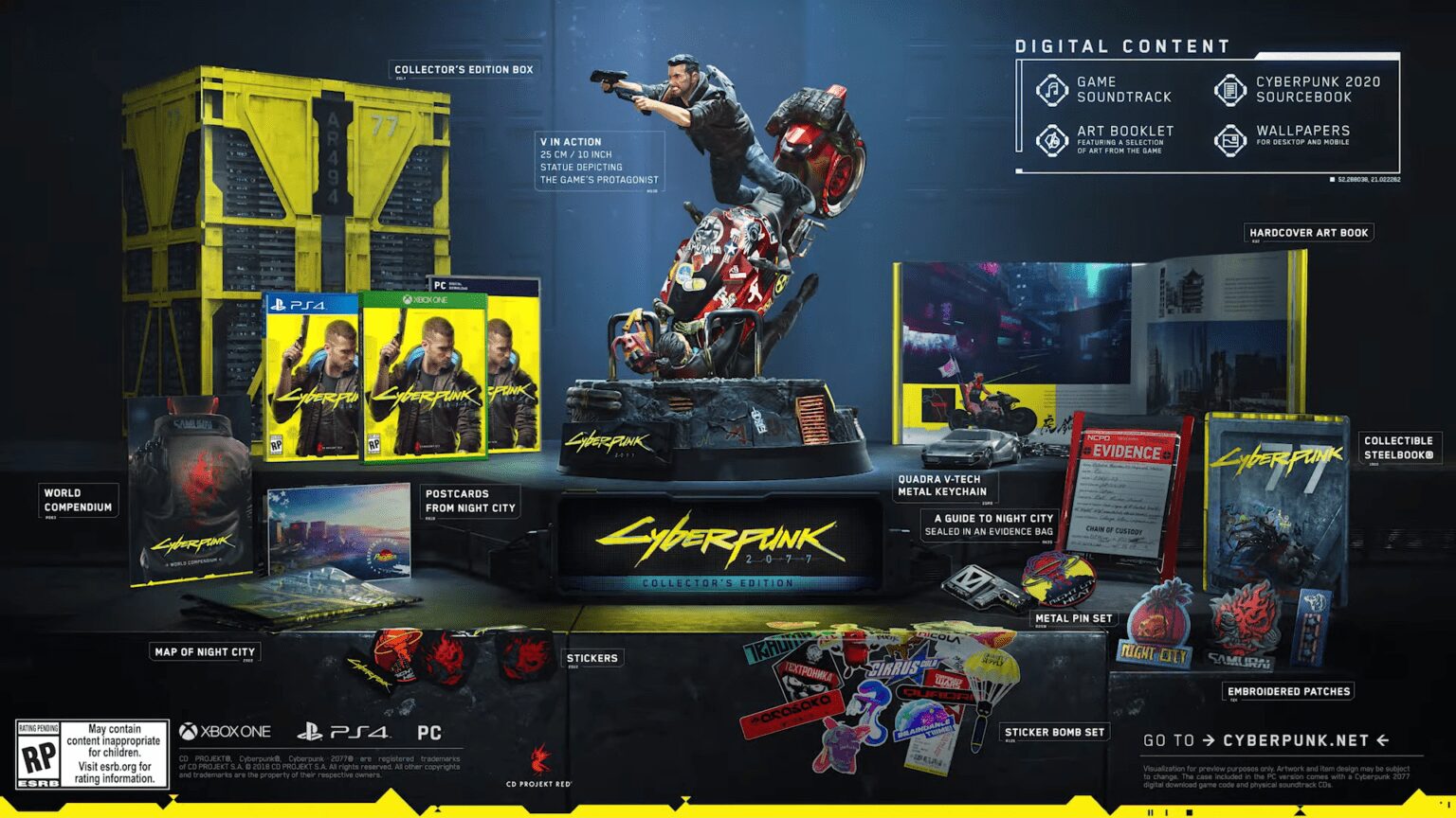Cyberpunk 2077 jetzt kaufen Alle Editionen in der Übersicht!