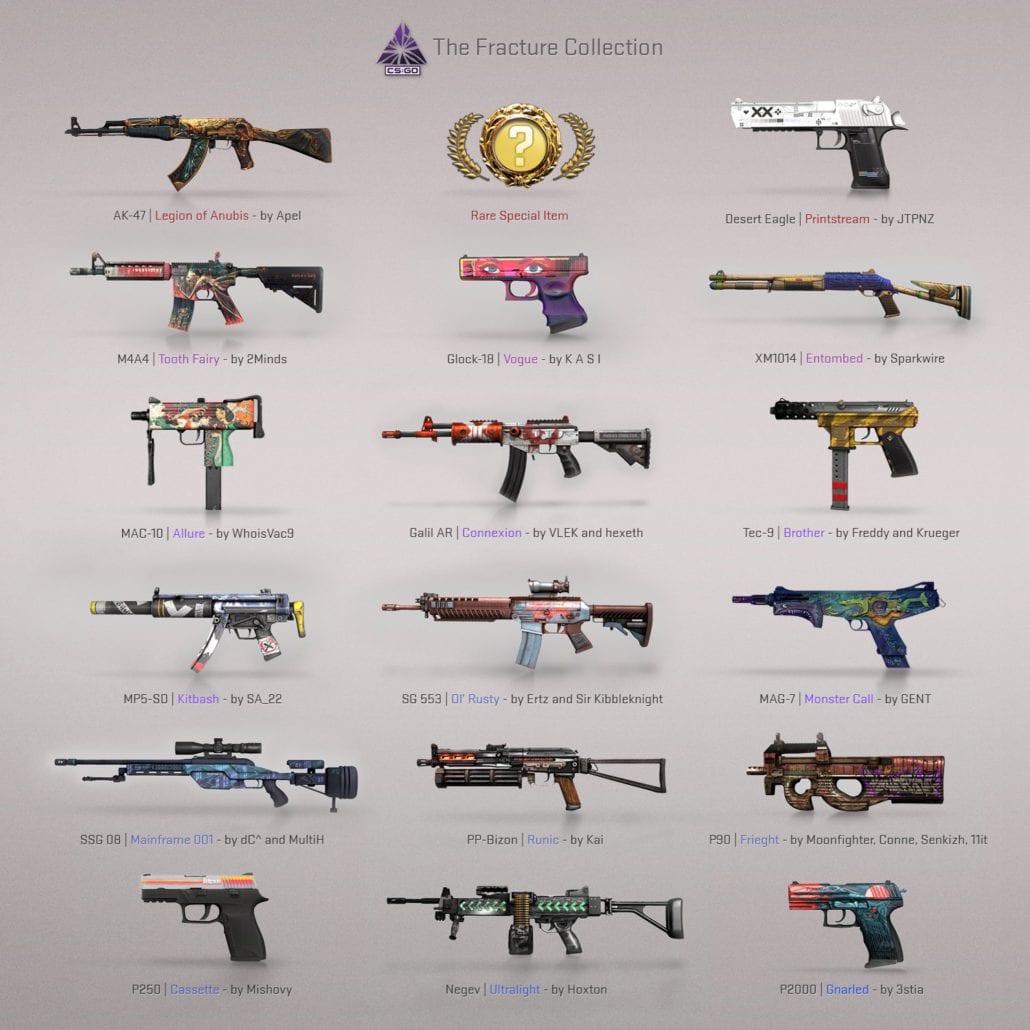 CSGO Die neue Case ist da! Alle Skins der Fracture Collection