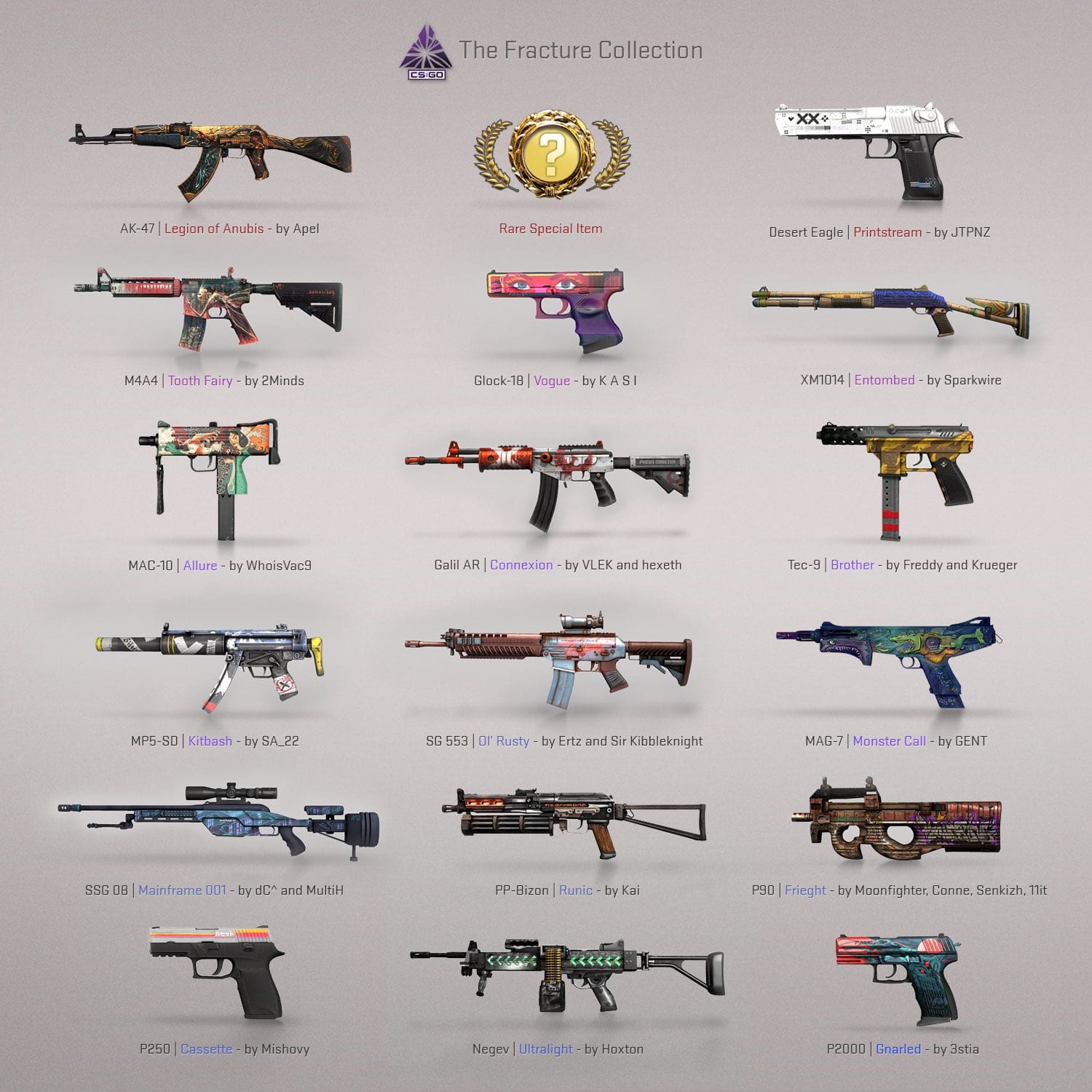 CS:GO Skins Fracture Collection