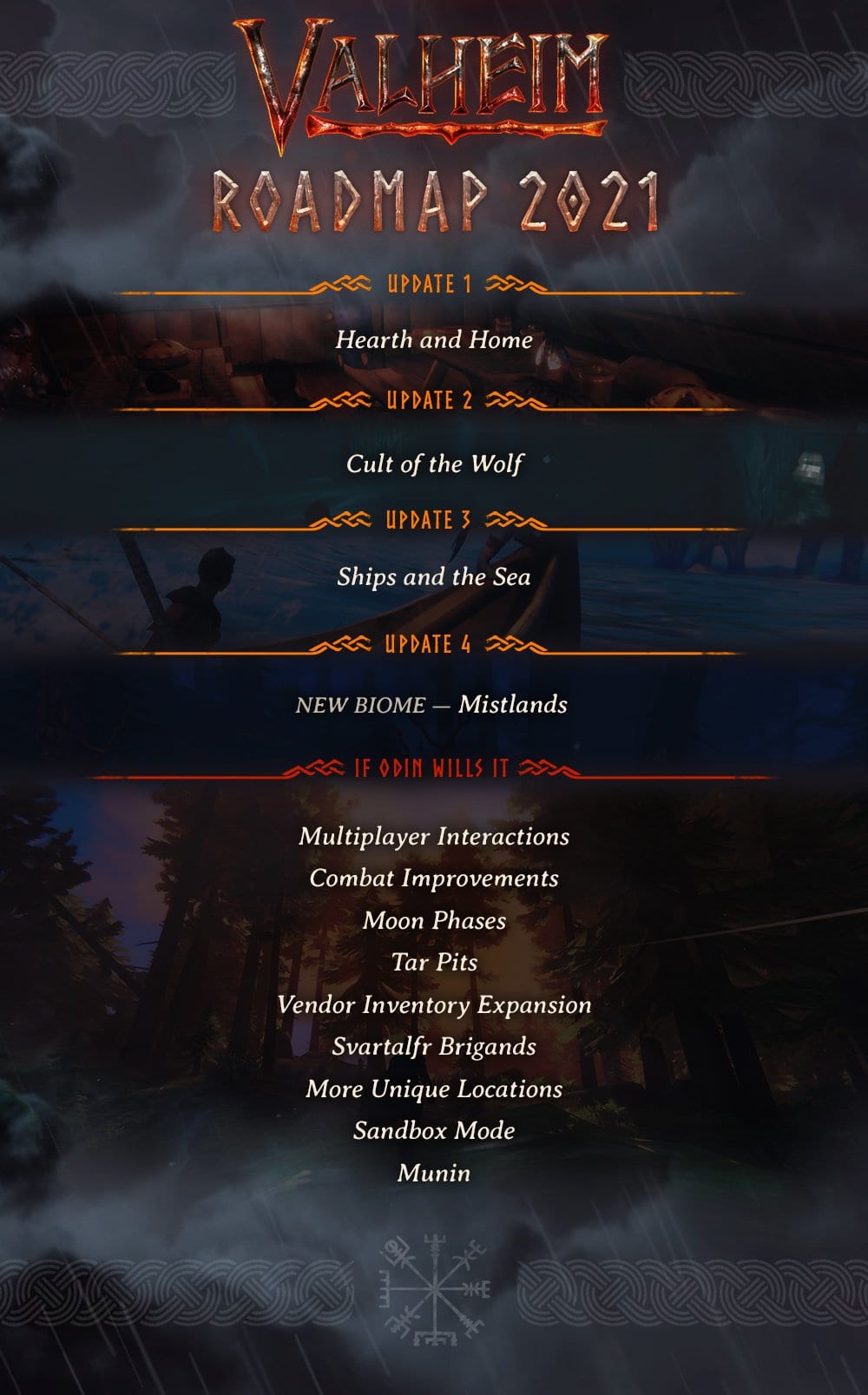 Valheim Wikinger-Survivalspiel Steam Early-Access Roadmap