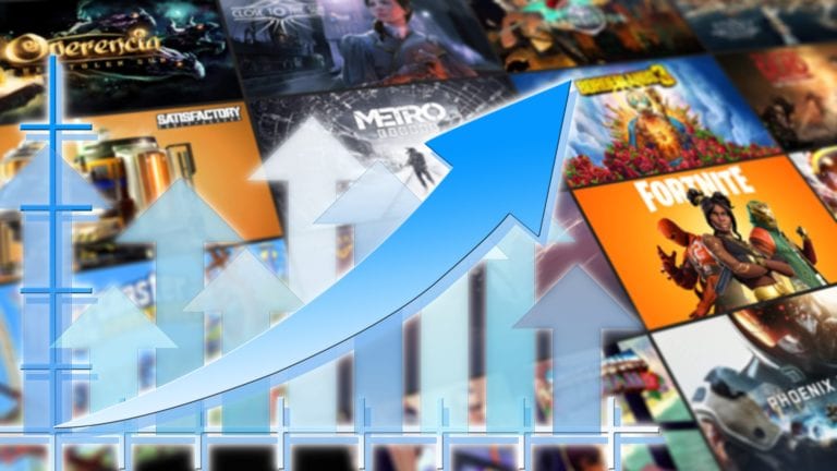 Preis für kostenlose Epic Spiele