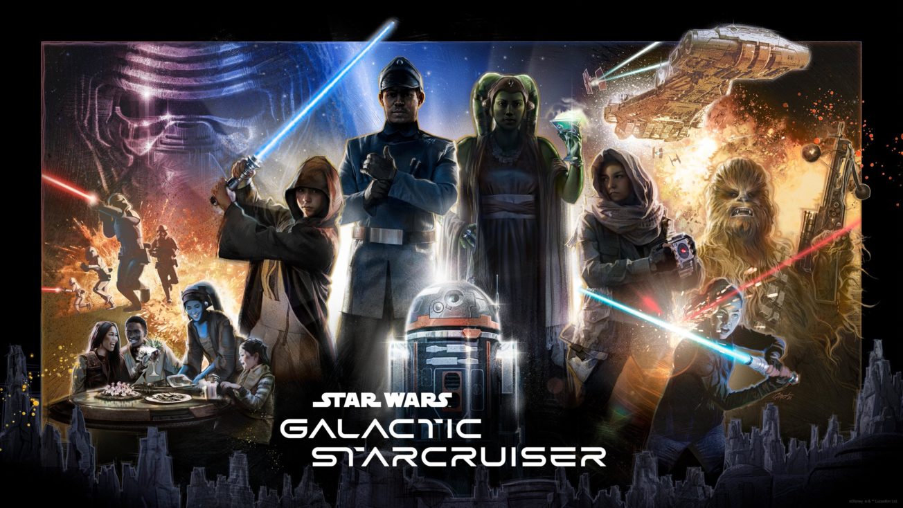 Star Wars Reihenfolge Filme Und Serien