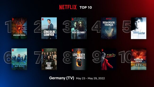 Stranger Things 4 Volume 1 spingt am ersten Wochenende auf Platz 1 der deutschen Top 10 auf Netflix.