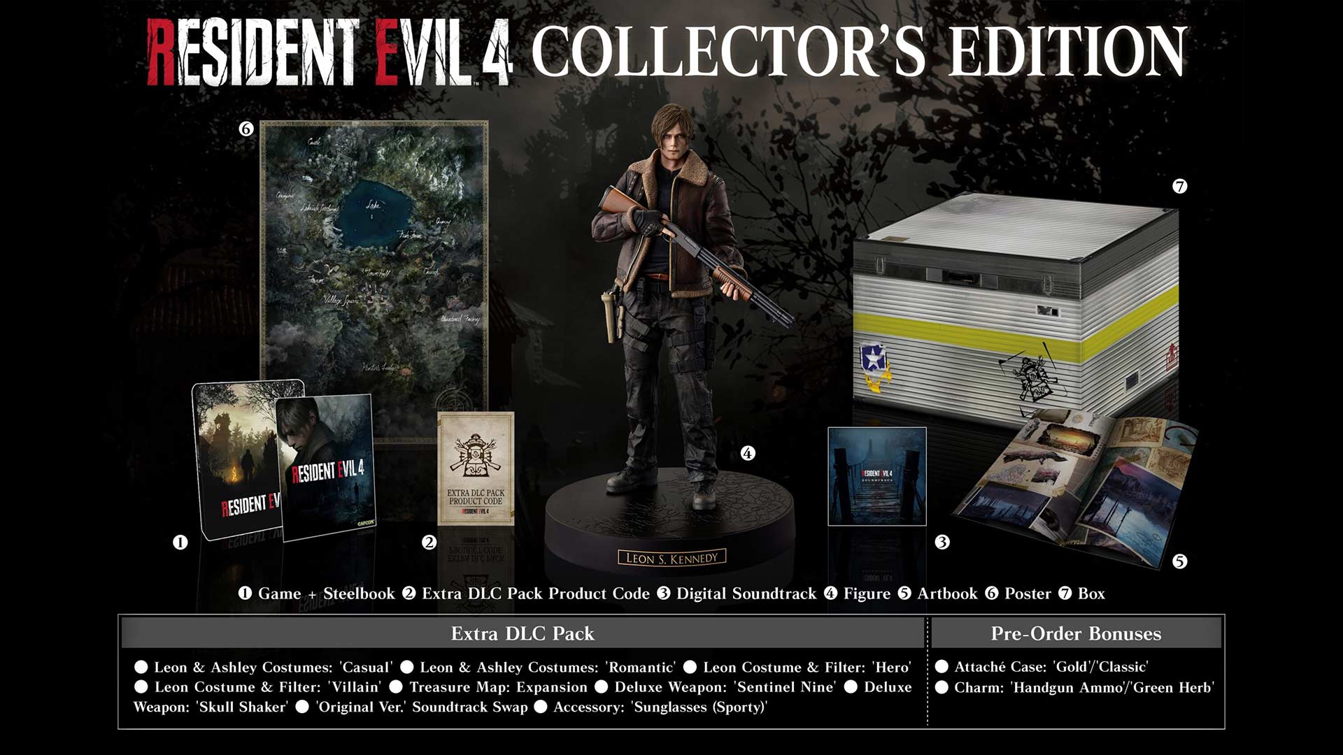 Resident Evil 4 - Collectors Edition