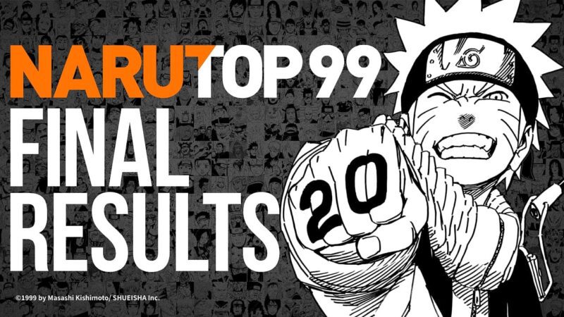 Naruto beliebtesten Charaktere Anime-Hit Abstimmung Narutop99